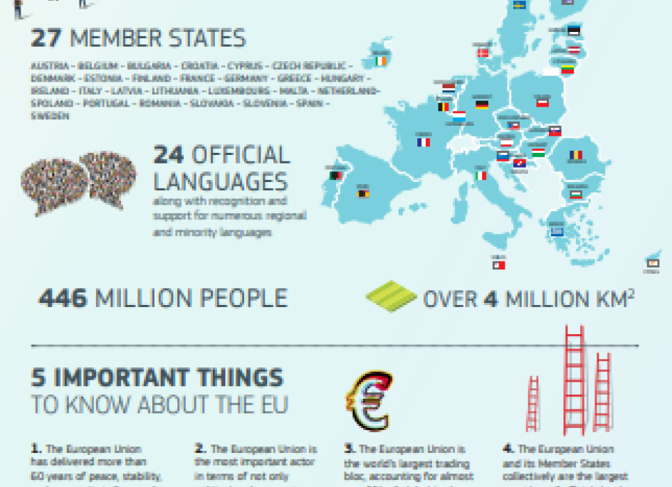 What is EU_Factsheet
