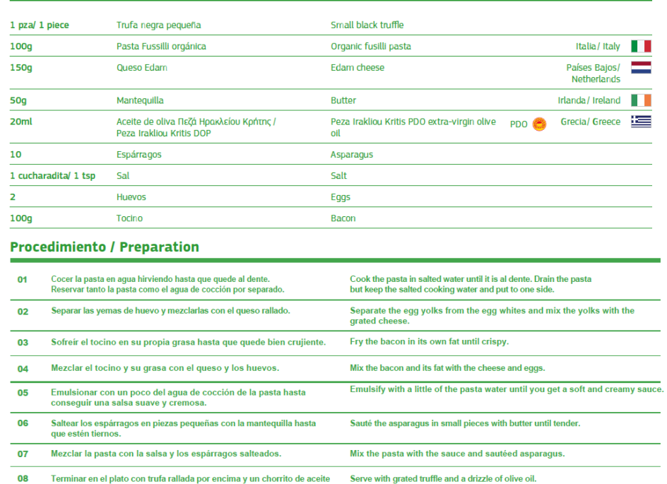 fussilli_carbonara_trufado