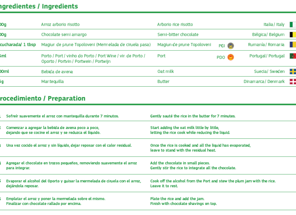 reinterpretacion_del_clasico_arroz_con_leche-con_avena_y_chocolate